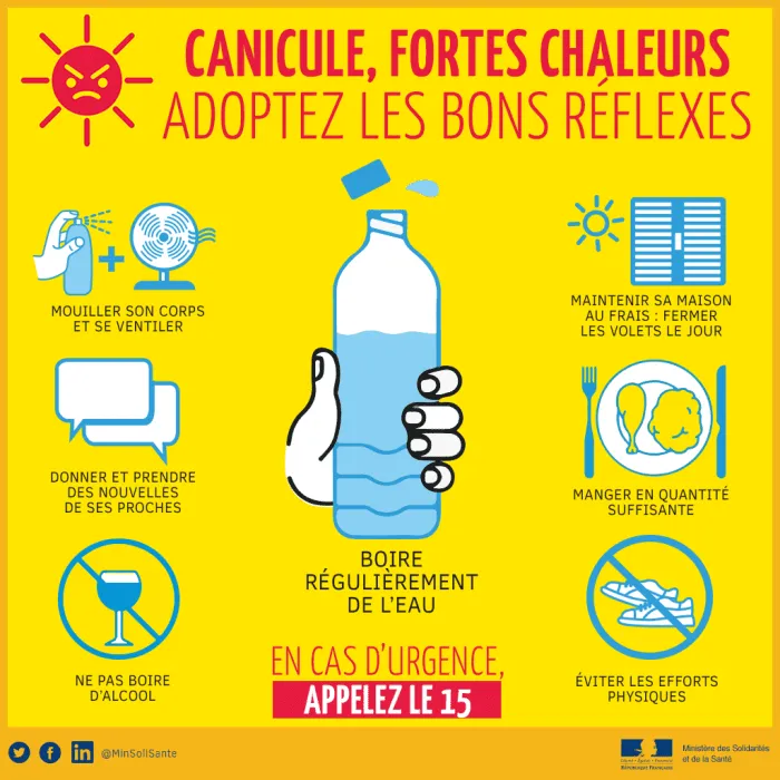 Vigilance rouge canicule : toutes les informations