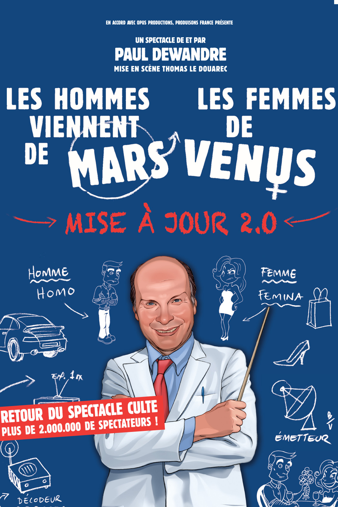 Les hommes viennent de Mars, les femmes de Venus - MàJ 2.0