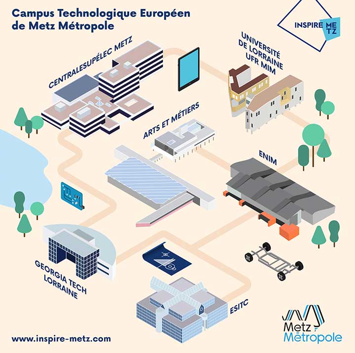 Le Campus Technologique Européen de Metz Métropole 